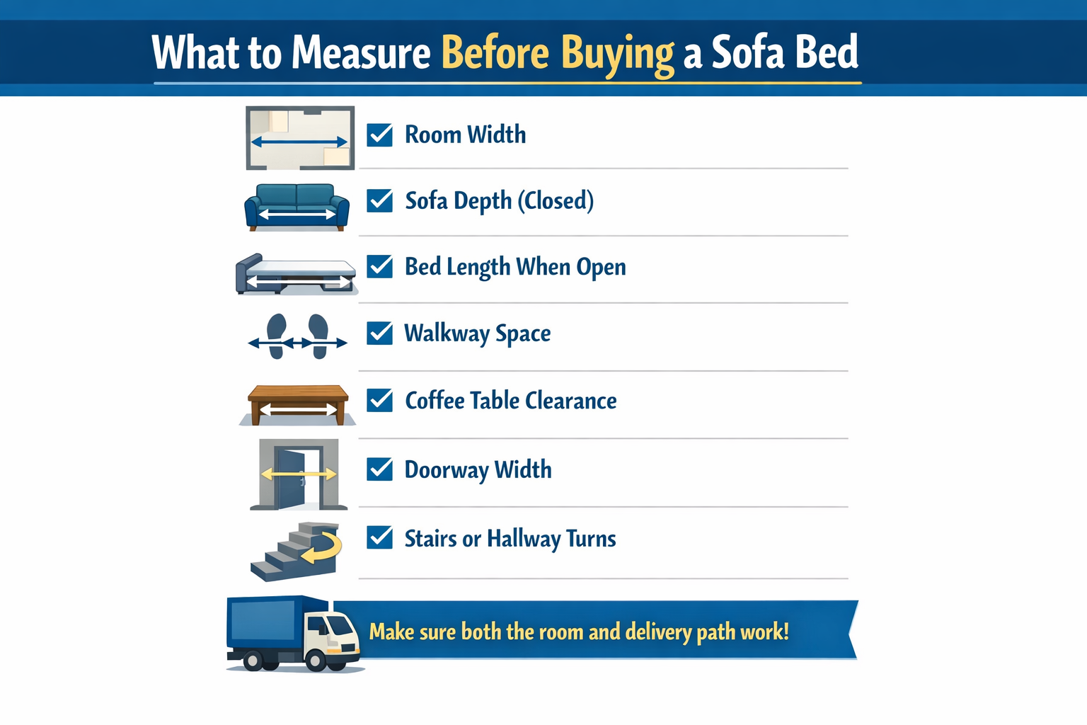 Checklist showing what to measure before buying a sofa bed for a small room, condo, or apartment