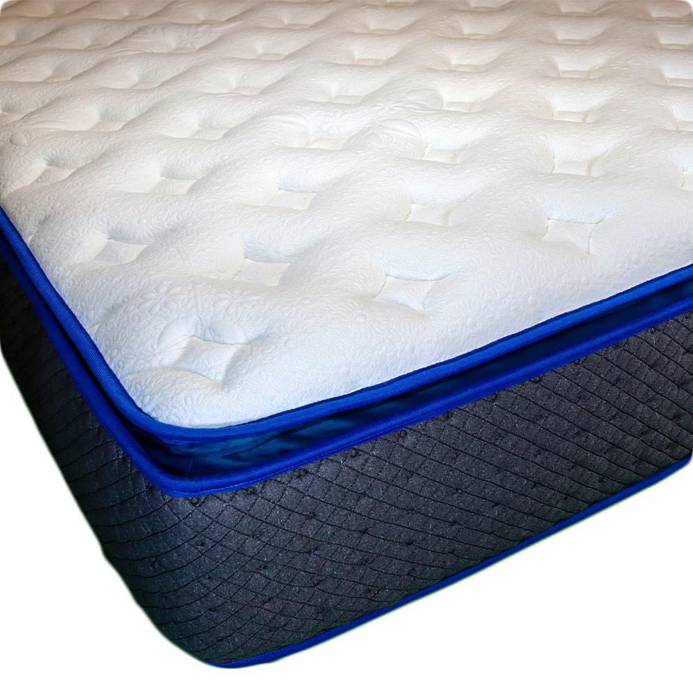 Velora 14.5” Pillowtop Mattress Orthopedic Comfort Meets Cool Sleep