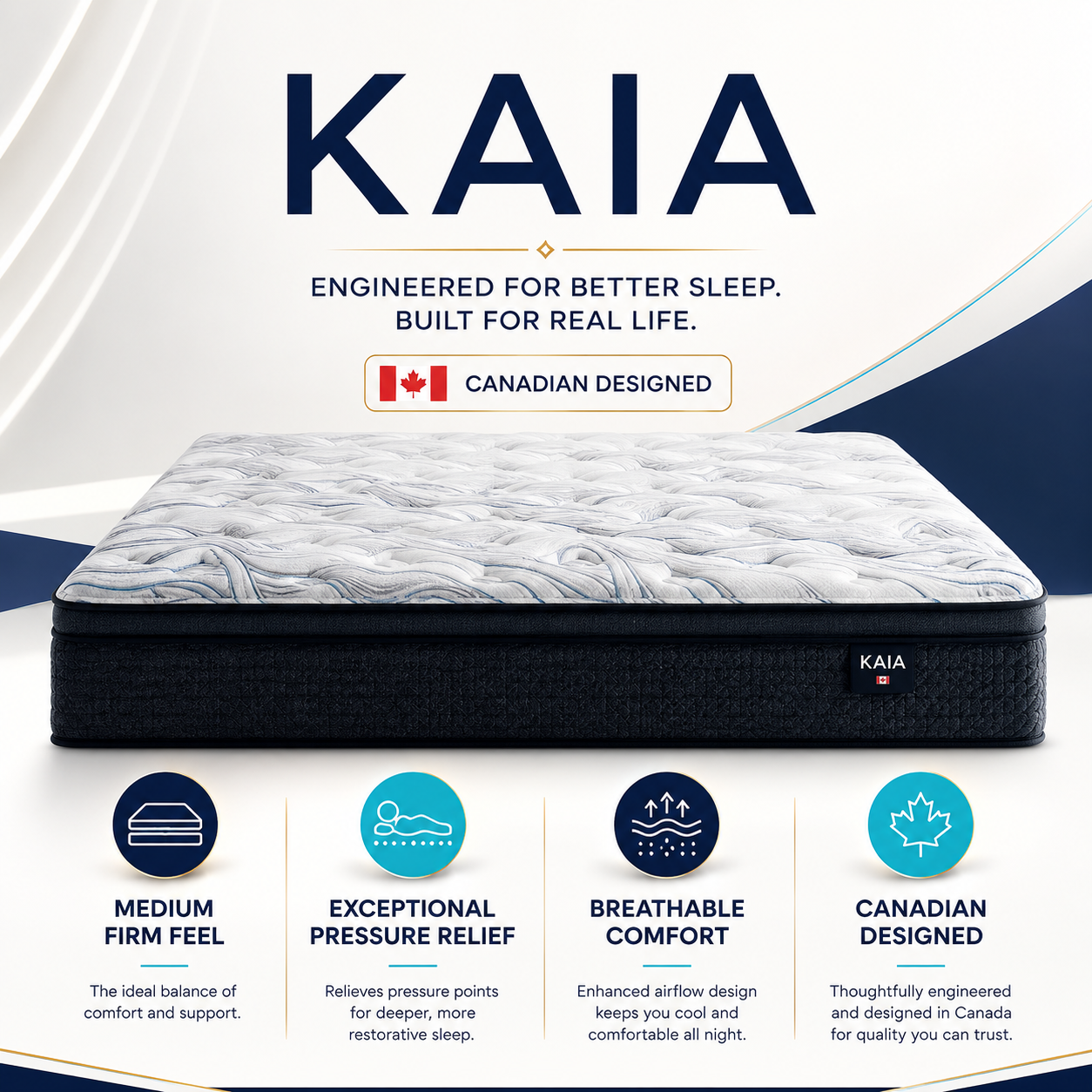 Luxury Kaia mattress promotional graphic featuring a premium mattress hero image, Canadian Designed label, and four feature icons for medium firm feel, exceptional pressure relief, breathable comfort, and Canadian design.