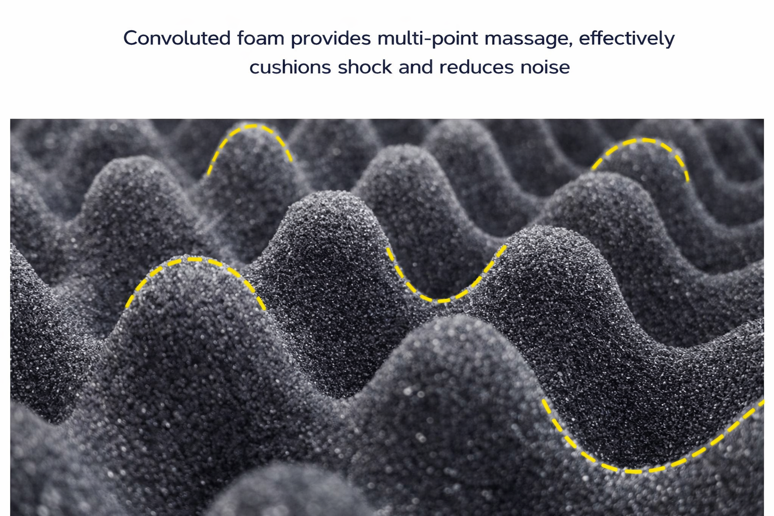 Solara mattress convoluted foam layer providing multi point massage support and shock absorption.