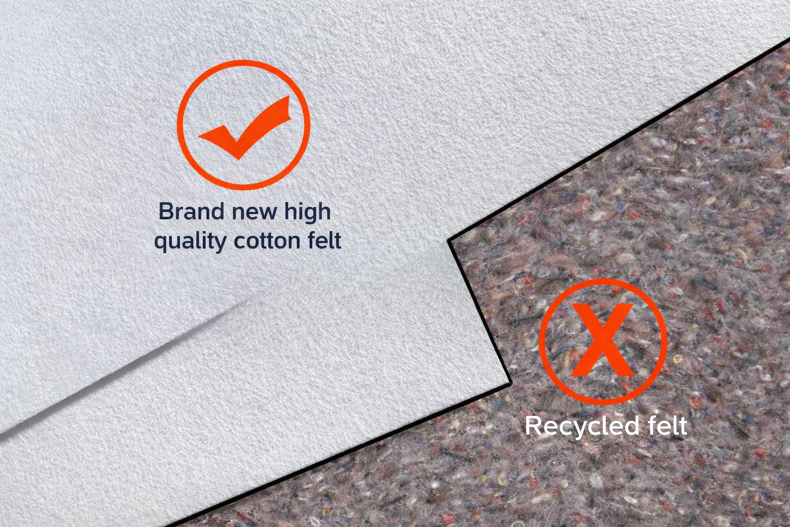 Solara mattress pure cotton felt layer compared to recycled felt material for quality and durability.