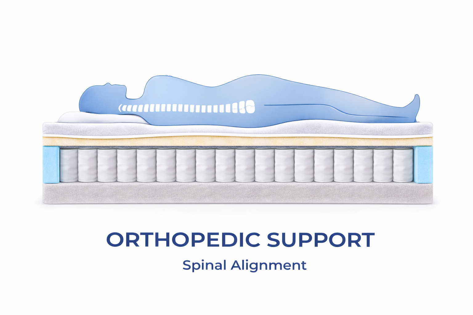 Is an Orthopedic Mattress Good for Back Pain? What to Know
