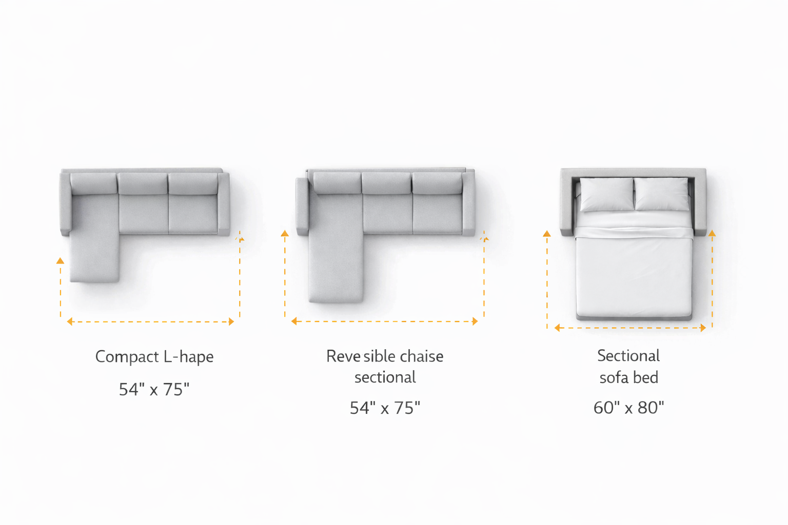 Infographic showing three small-space sectional options: compact L-shape, reversible chaise, and sleeper sectional, with simple sizing tips for tight rooms.