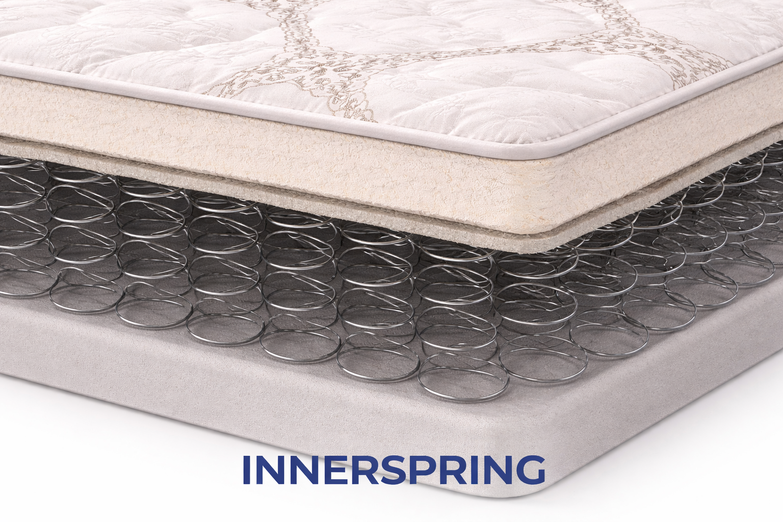 Innerspring pocket coil mattress construction showing individually wrapped coil support system - Furniture Spot Halifax