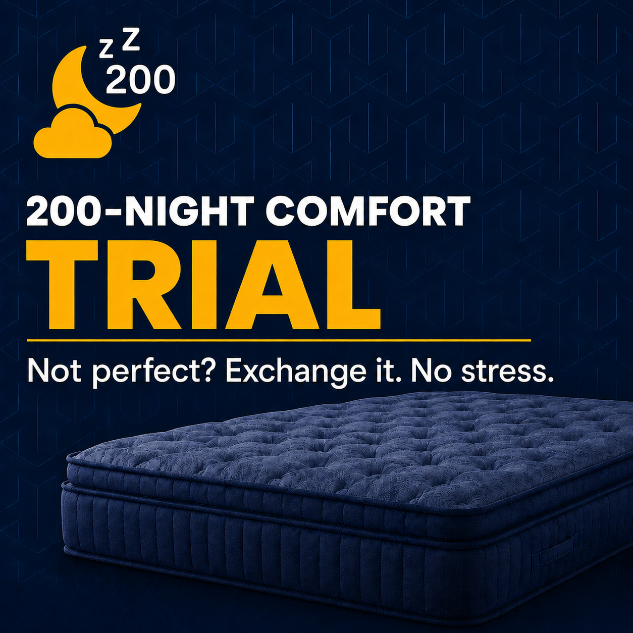 200 night comfort trial mattress exchange Halifax Furniture Spot