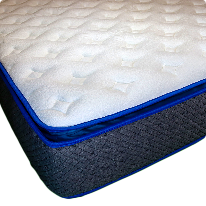 Velora 14.5” Pillowtop Mattress Orthopedic Comfort Meets Cool Sleep