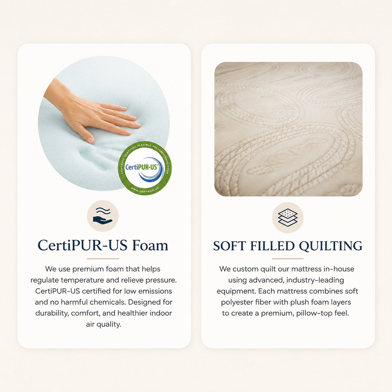 Square mattress feature graphic showing CertiPUR-US foam comfort support and soft filled quilting with clean product close-up images.