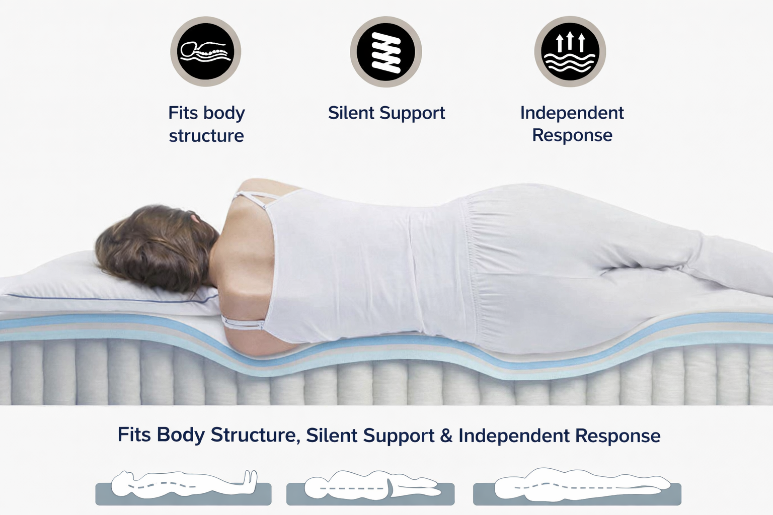 Woman lying on Solara mattress demonstrating body contouring support, silent nano coil system, and independent motion response.