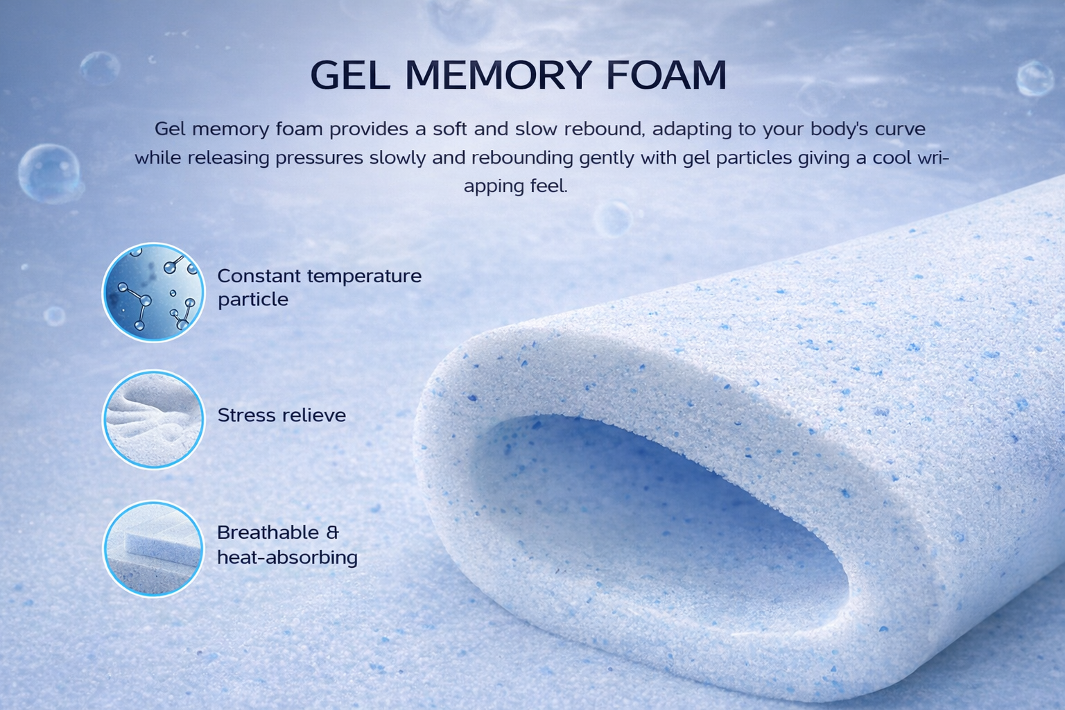 Gel memory foam layer with cooling particles and pressure relief