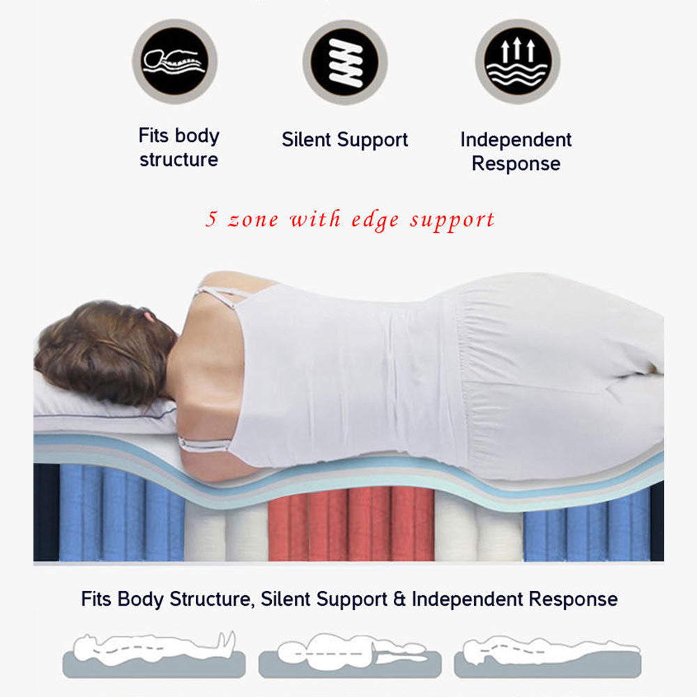 Velora 14.5” Pillowtop Mattress Orthopedic Comfort Meets Cool Sleep